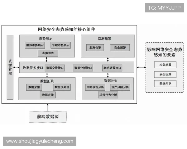 全面解析AG视讯厅全站登录流程，保障账户安全与游戏顺畅的实用技巧